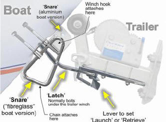 boat-snare-and-latch.jpg